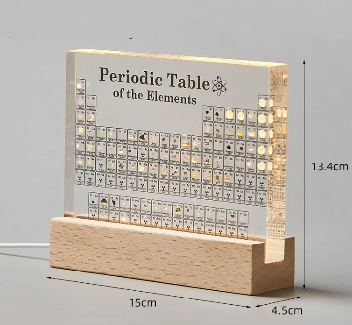 Educational Periodic Table